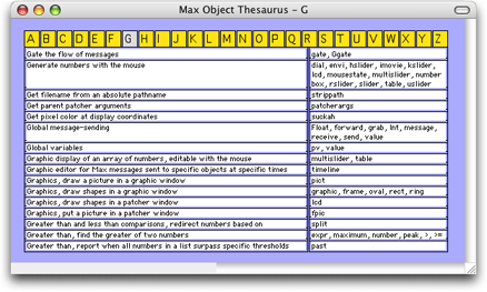 max_object_thesaurus.gif